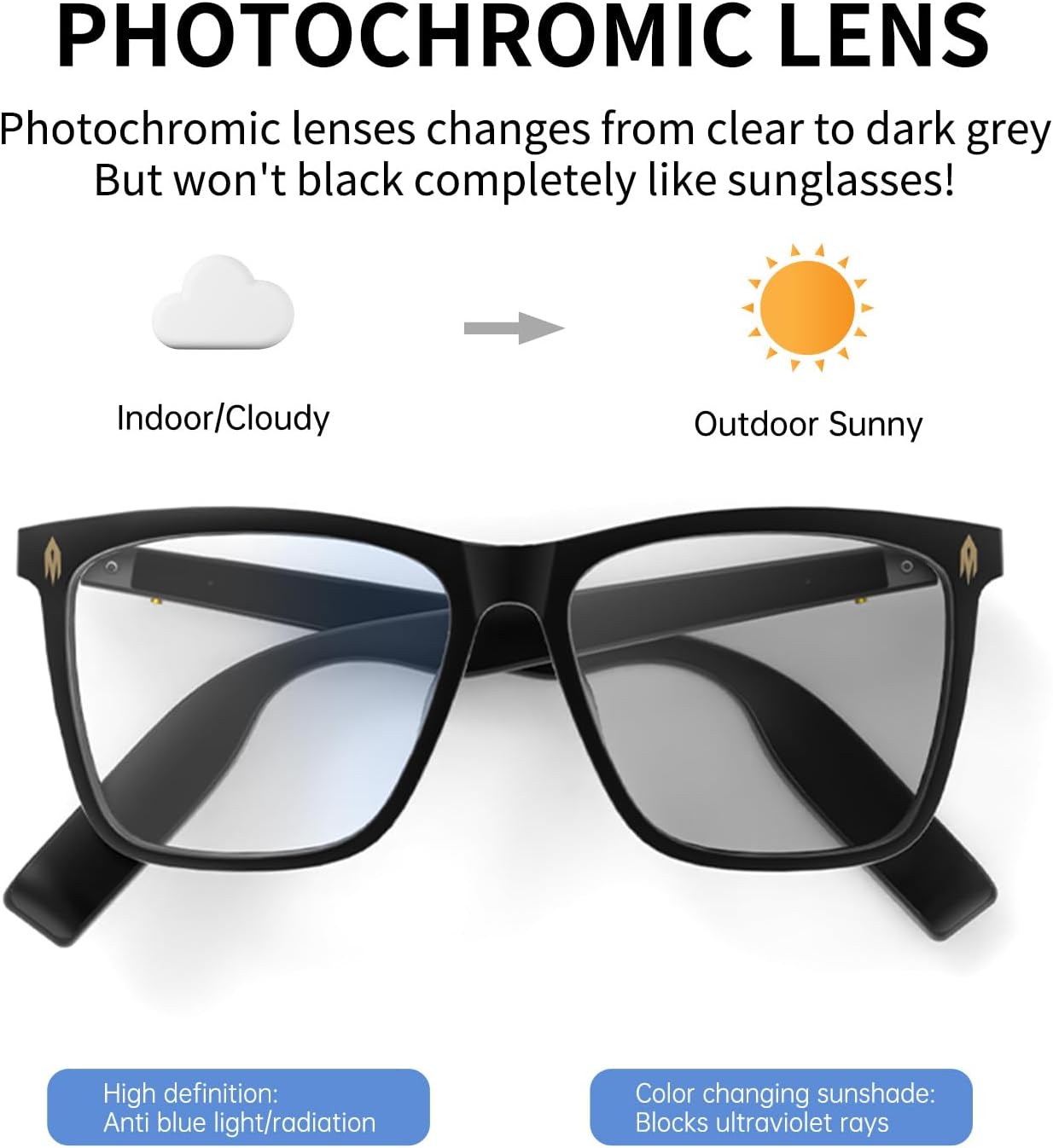 Smart Glasses for Men and Women with Speaker/Bluetooth Sunglasses with Photochromi/Blue Light Filter&Polarized Lenses,Smart Sunglasses Bluetooth 5.4 Support Voice Assistant/Android/Mac/PC - Image 2